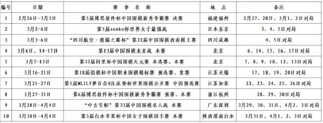 图为：克莱尔·丹尼 上一页12345.《怪奇物语5》曝预告 每集标题曝光_海外_ 消息 首页 新闻 视频 大片 影库 CCTV6 VIP影院 搜索 电影 星闻 独家 更多 专题 图片 视频 滚动 首页 新闻 大片 影库 CCTV6 VIP影院 客户端 电影网>新闻>明星资讯 最后的冒险！